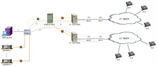 I(y)֏S<a href=http://camjgy.com.cn/zhengfuzhihuidiaoduxitong/ target=_blank class=infotextkey>{(dio)</a>.jpg